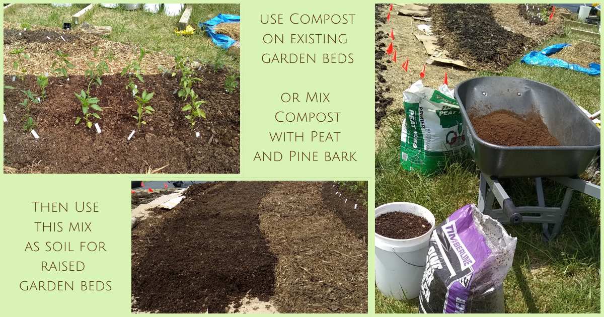 How To Make Your Best Compost For Garden Beds – Food For Life Garden